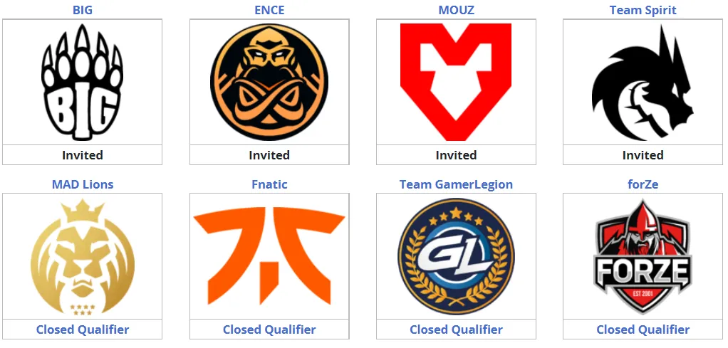 Участники DreamHack Open November 2021