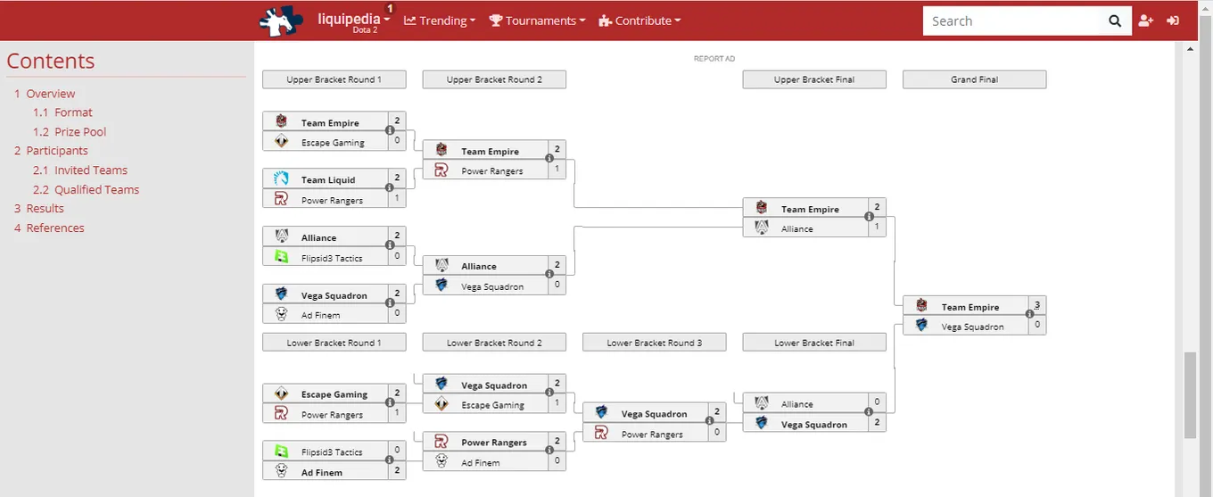 Liquipedia