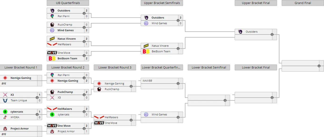 Liquipedia