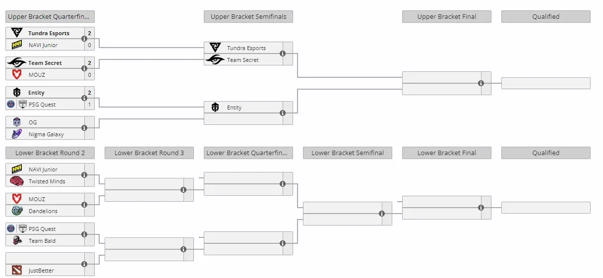 The International 2024 (13)