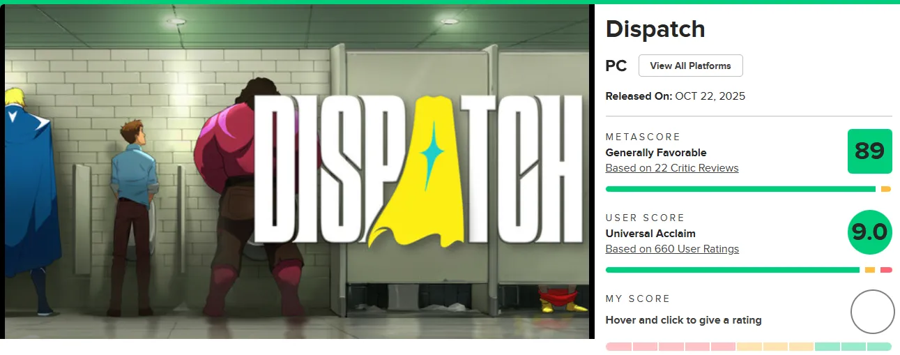 Оценки Dispatch