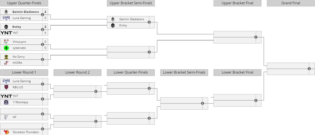 Liquipedia