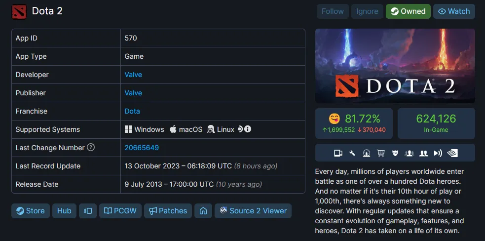 Обновление в Dota 2