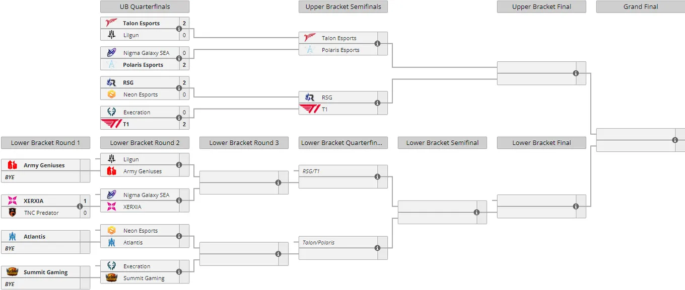 Liquipedia