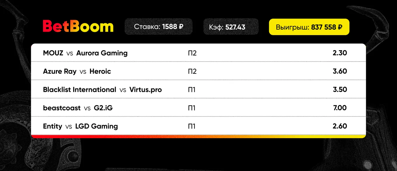 Экспресс BetBoom