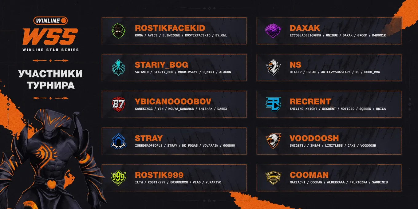 На турнире Winline Star Series Season 3 по Dota 2 выступят десять команд