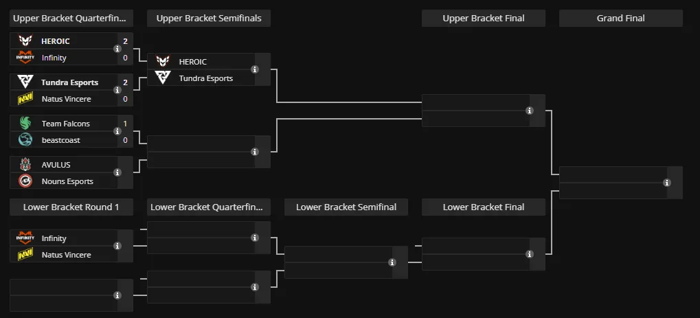 PGL Wallachia S2