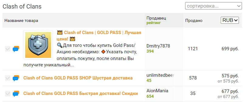 Продажа золотых пропусков