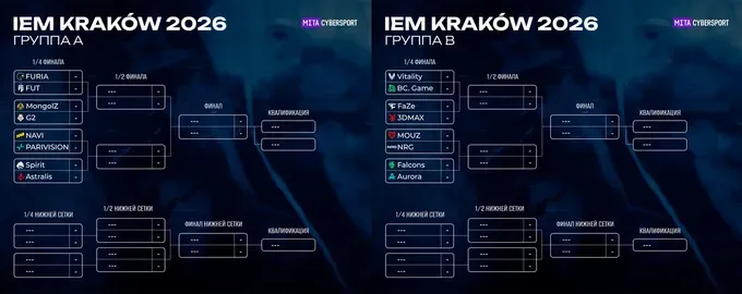 Сетка Play-In этапа на IEM Krakow 2026