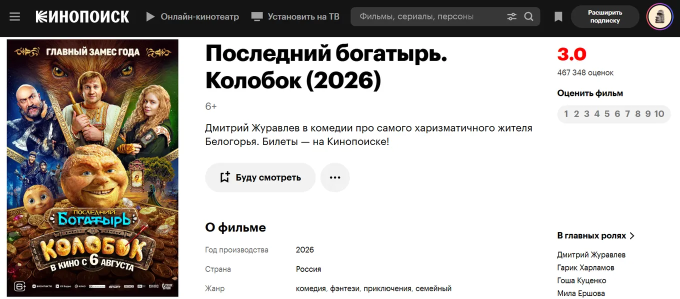 Пользовательская оценка фильма «Последний богатырь. Колобок» на «Кинопоиске» поднялась до 3,0