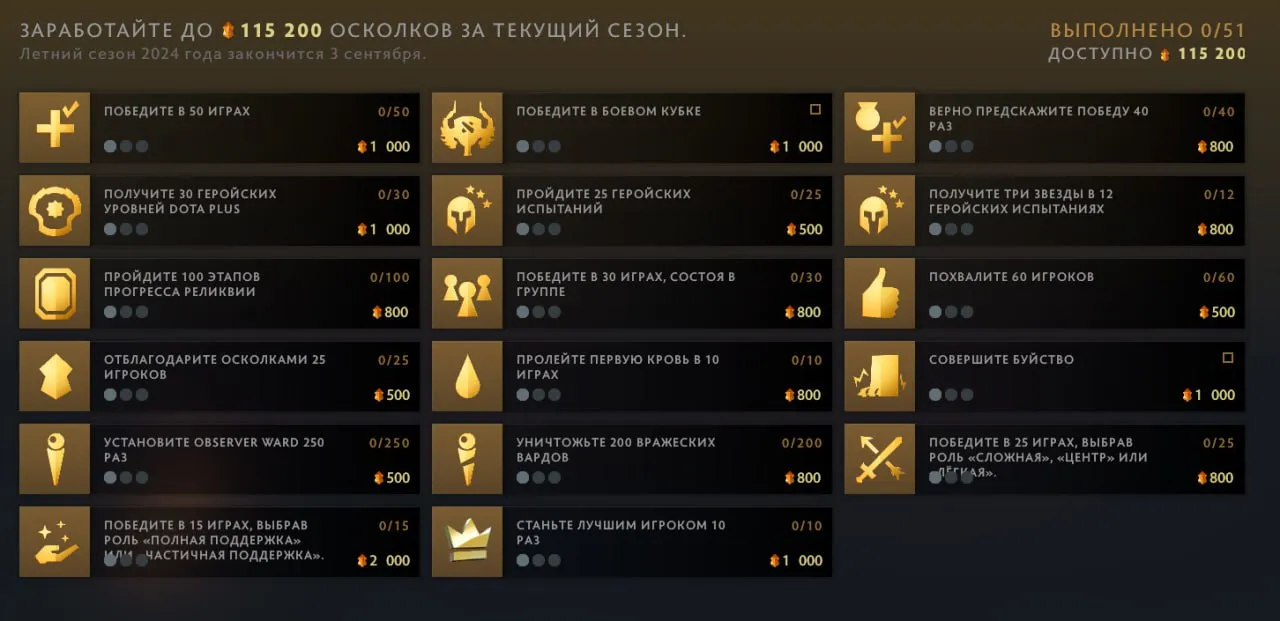 Обновление Dota Plus