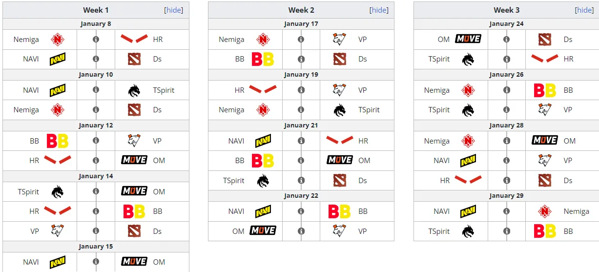 Liquipedia
