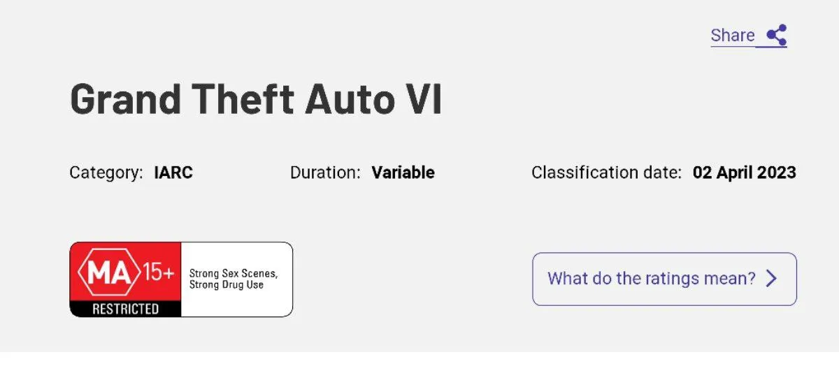 GTA 6 получила возрастной рейтинг в Австралии