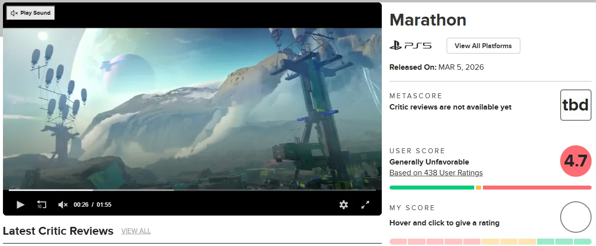 Рейтинг Marathon на Metacritic*