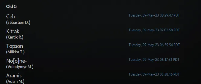 Dota2com