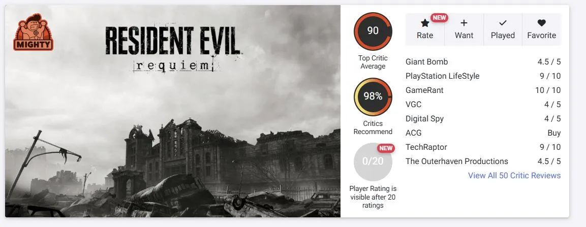 Resident Evil Requiem