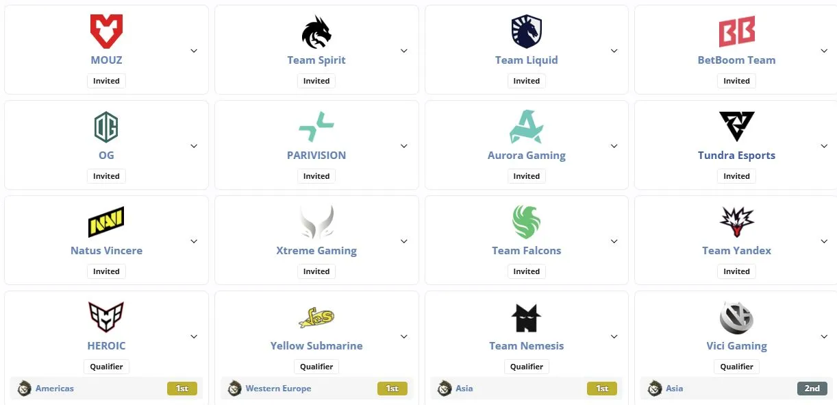Участники PGL Wallachia Season 7 (liquipedia)