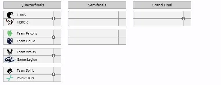 Плей-офф BLAST Bounty Winter 2026 (liquipedia)