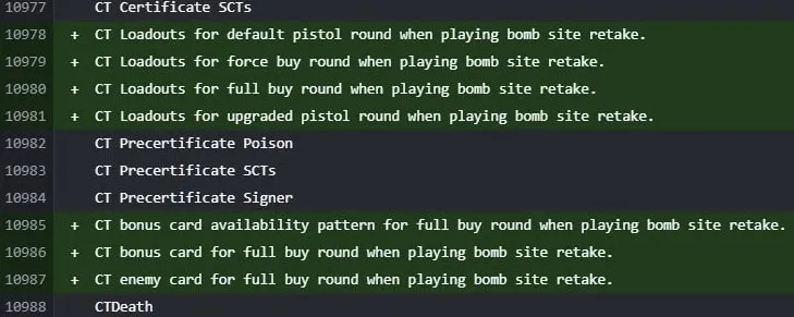 Новые строчки кода в файлах Counter-Strike 2