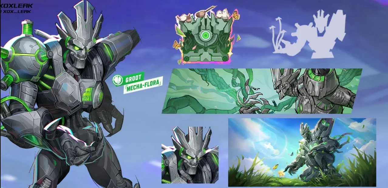 Наборы Mecha-Flora для Groot