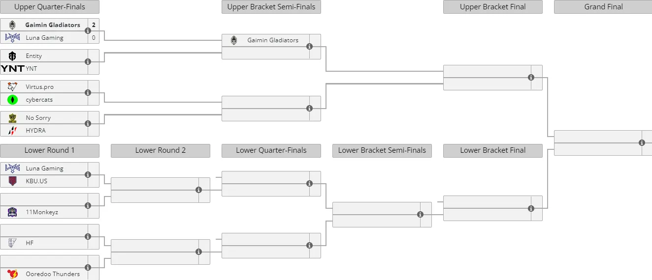 Liquipedia