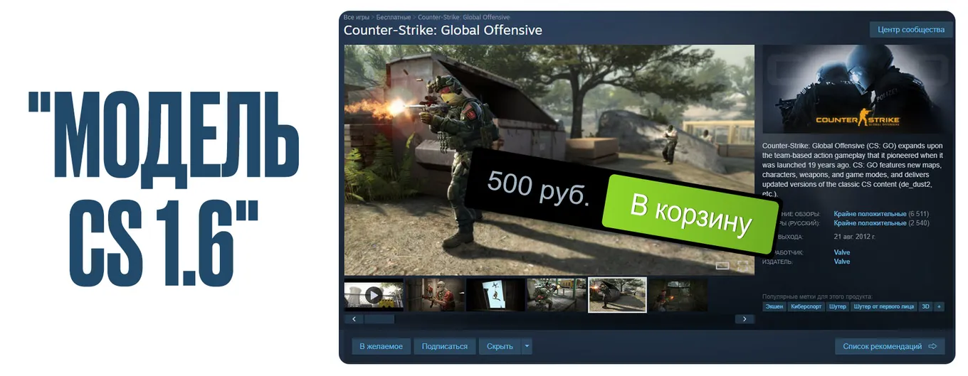 Третий вариант – монетизация ностальгии, подобно CS 1.6 и CS: Source в Steam