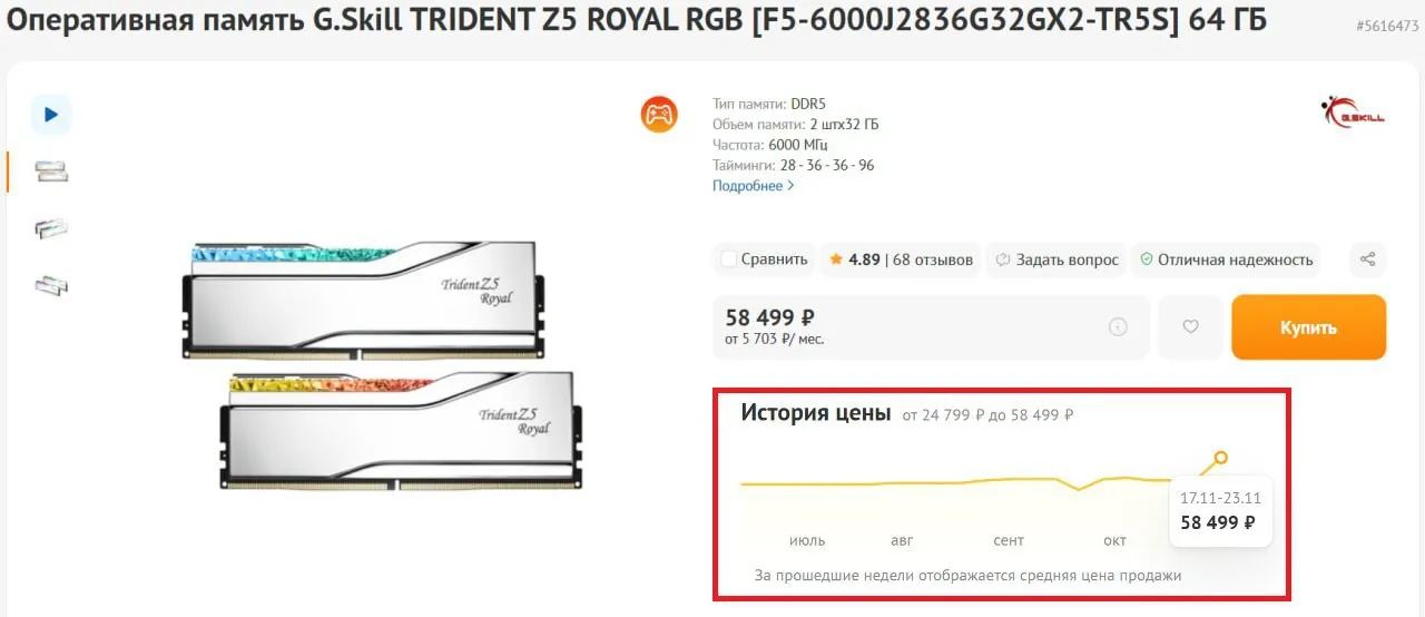 Стоимость G.Skill Trident Z5 Royal RGB 64GB в России