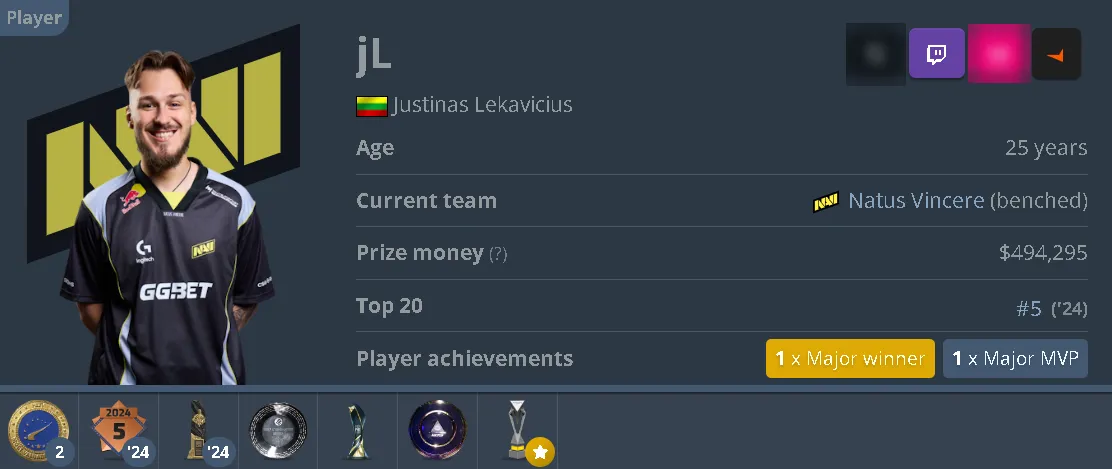 С Natus Vincere jL выиграл мейджор, был MVP и стал пятым лучшим игроком мира