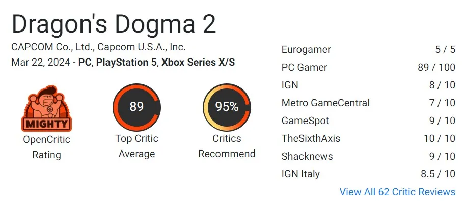opencritic