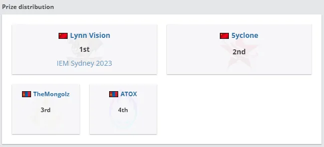 HLTV
