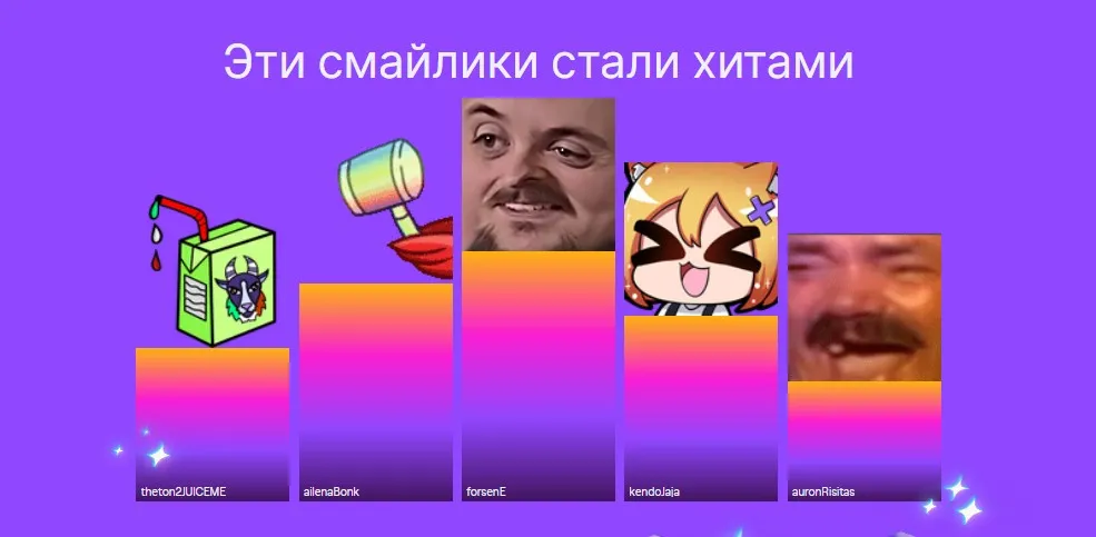 Twitch