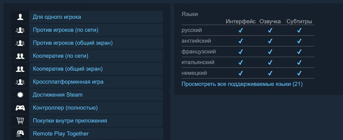 Подробности EA Sports FC 24 в Steam