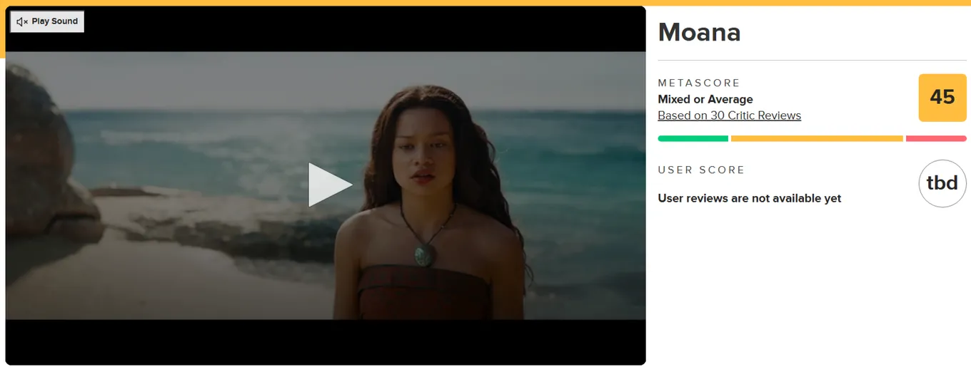 На Metacritic средний балл составляет 45 из 100 по оценке около 30 изданий