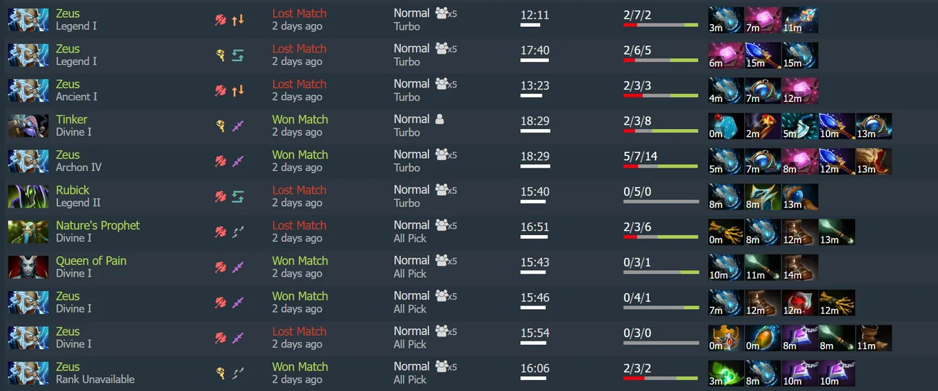 Последние игры mason в Dota 2