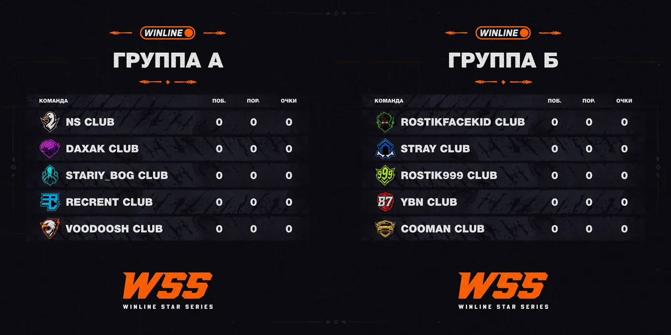 Турнирная таблица Winline Star Series Season 4