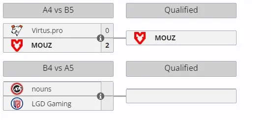 Riyadh Masters 2024