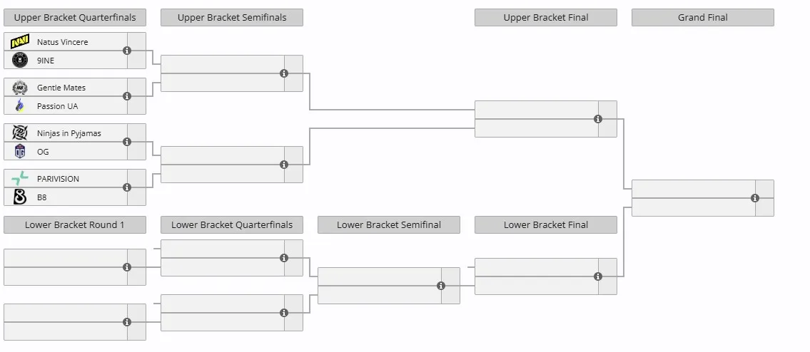 StarLadder StarSeries Fall 2025