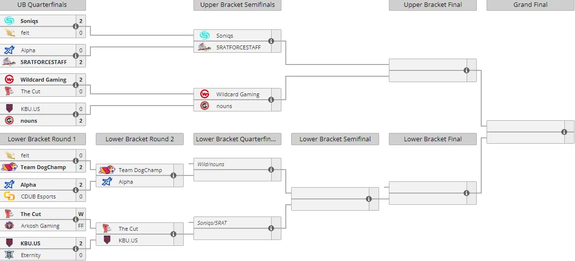 Liquipedia