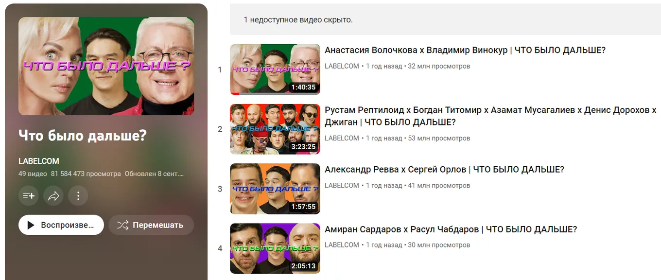 Раньше канал LABELCOM выглядел так. Теперь ситуация изменилась