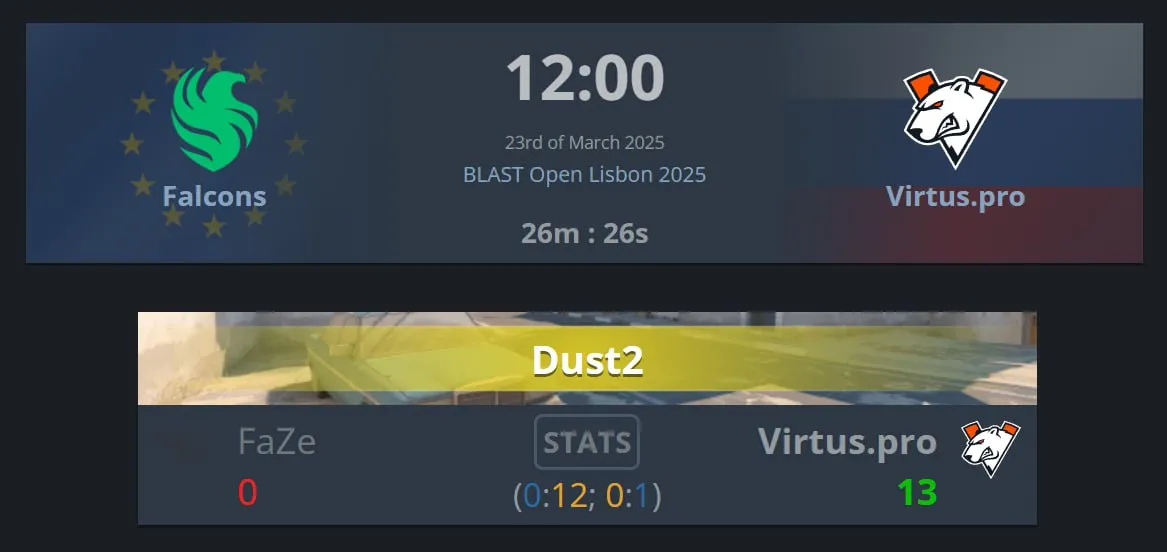 Матч Team Falcons – Virtus.pro