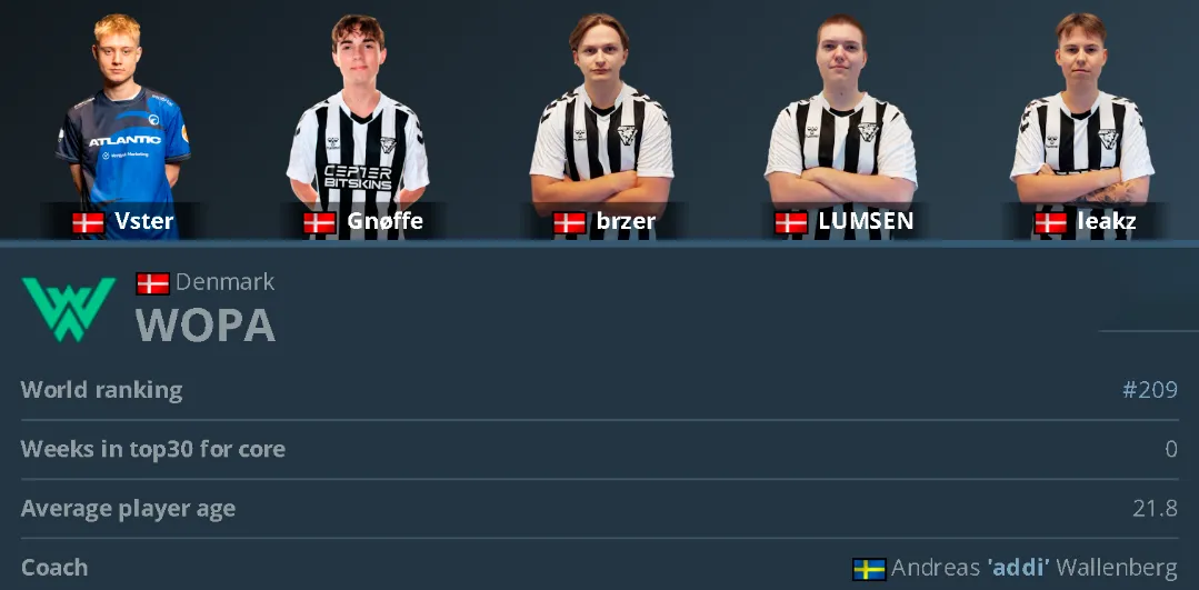 WOPA Esport