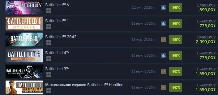 Скидки на серию Battlefield в Steam