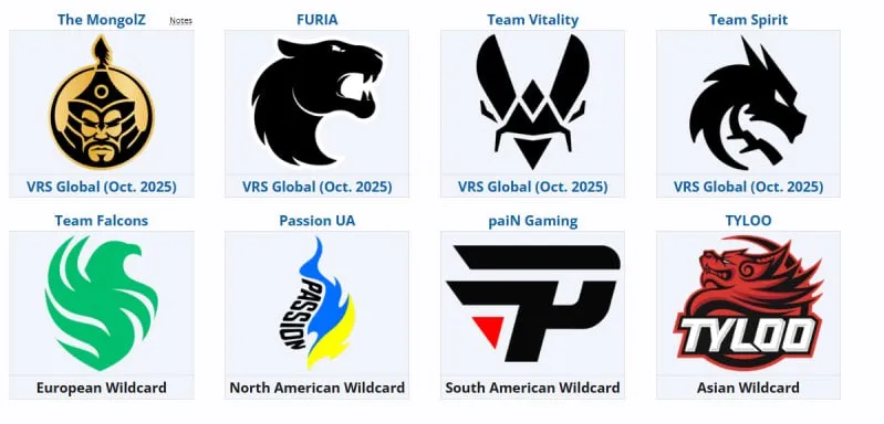 Участники BLAST Rivals Fall 2025 (liquipedia)