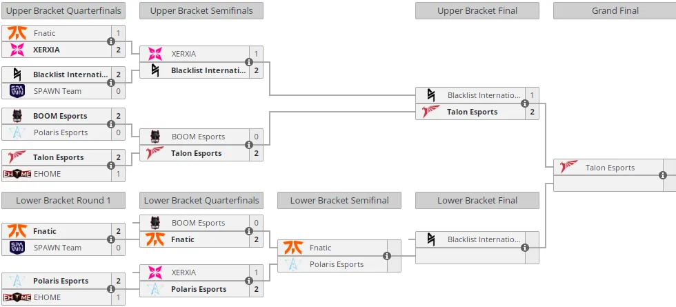 Liquipedia