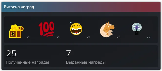 Витрина наград в Steam