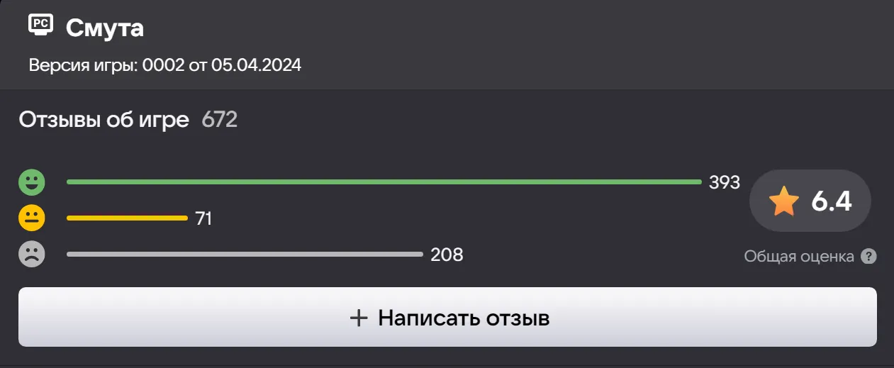 Рейтинг игры в VK Play