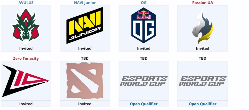 Отбор к Riyadh Masters 2025 для Западной Европы
