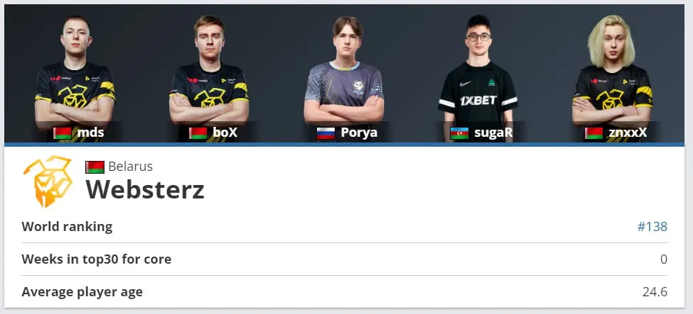 Ex-Team Websterz