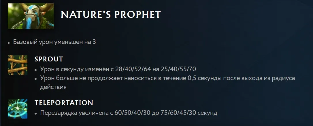 Dota 2 (патч 7.35с)