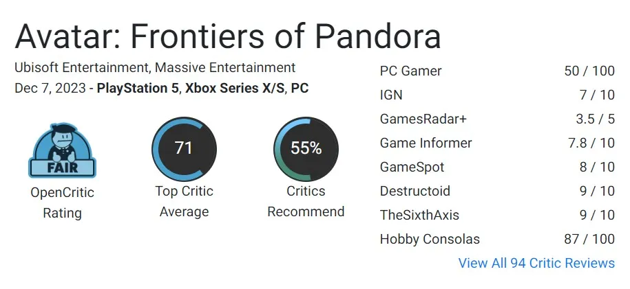 Opencritic